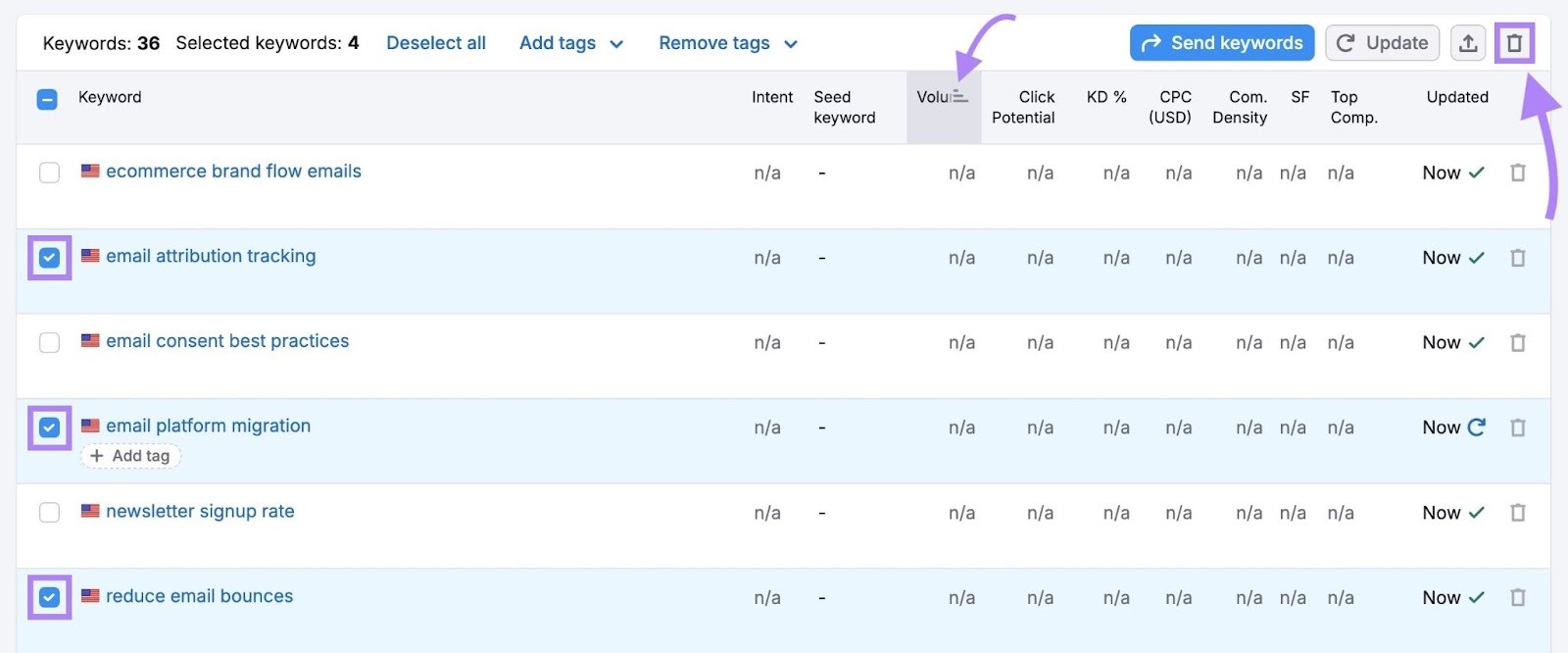Removing keywords with low search volume on the Keyword Strategy Builder.