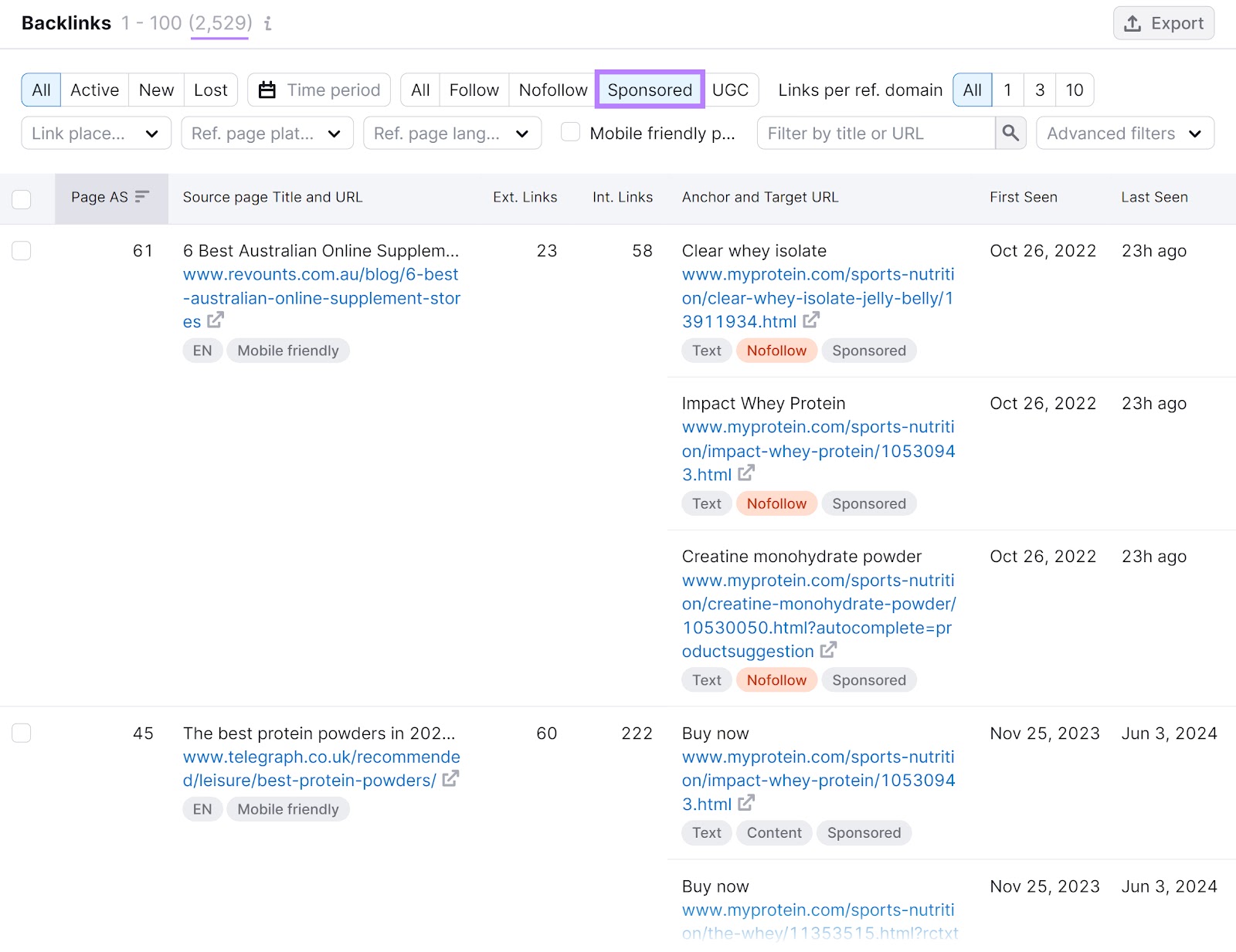 "Backlinks" section of the Backlinks tool with the "Sponsored" filter highlighted