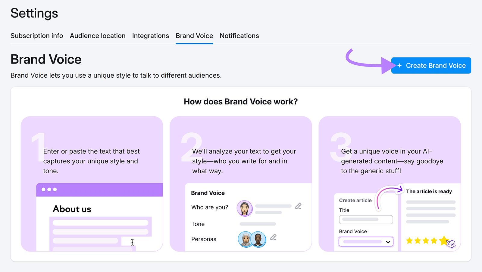 Arrow pointing to “Create Brand Voice” button.