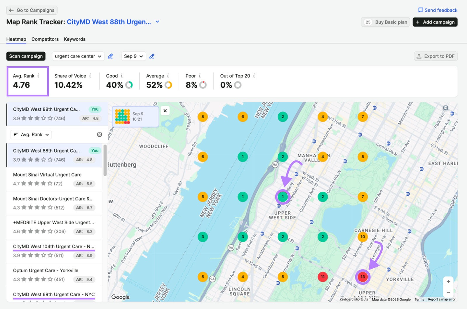 Semrush Map Rank Tracker heatmap showing local rankings for CityMD West 88th Urgent Care across Manhattan