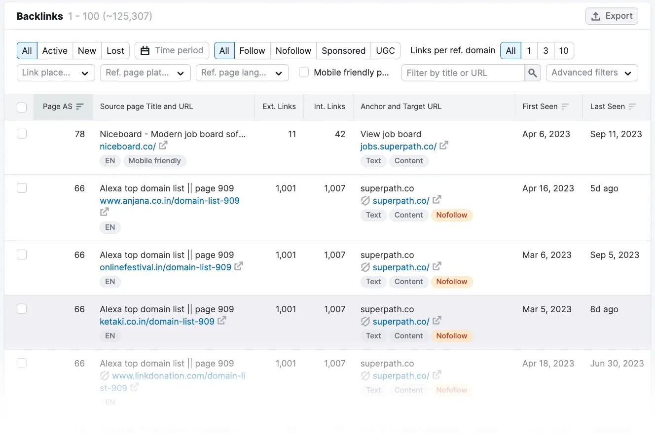 "Backlinks" section of Backlinks report