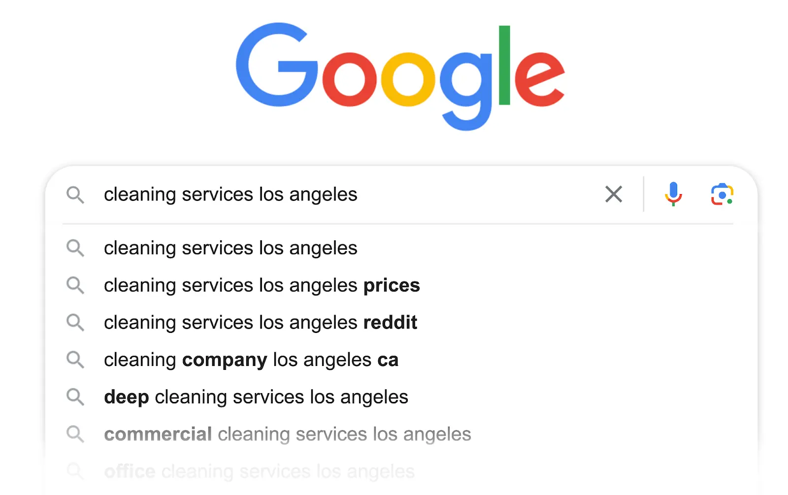 Google autocomplete suggestions for “cleaning services los angeles,” including prices, Reddit, deep cleaning, and commercial services