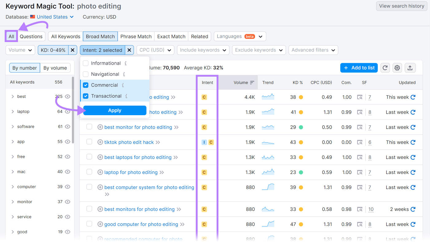 Filtering keywords by “Commercial” and “Transactional” intent