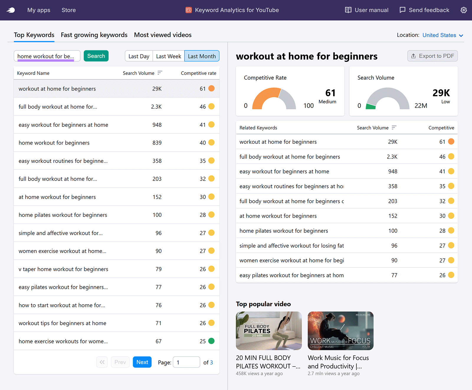 Keyword Analytics for YouTube report showing search volume and competition for workout keywords