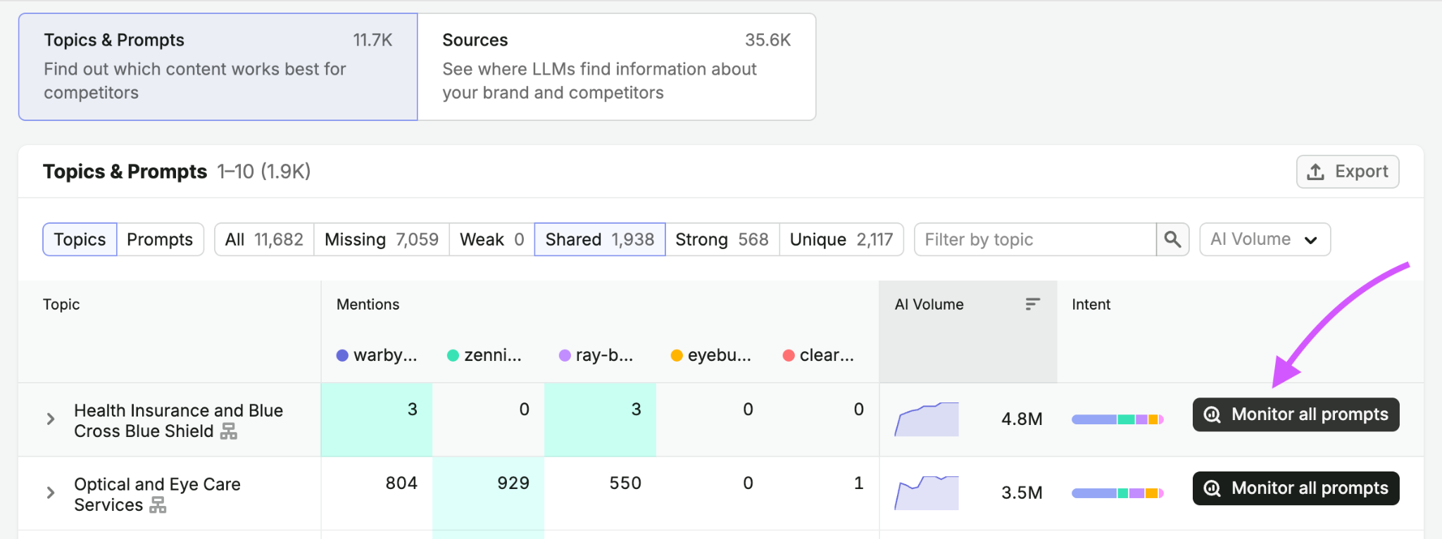 Competitor Research Report image 7